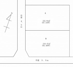 (区画) (区画)